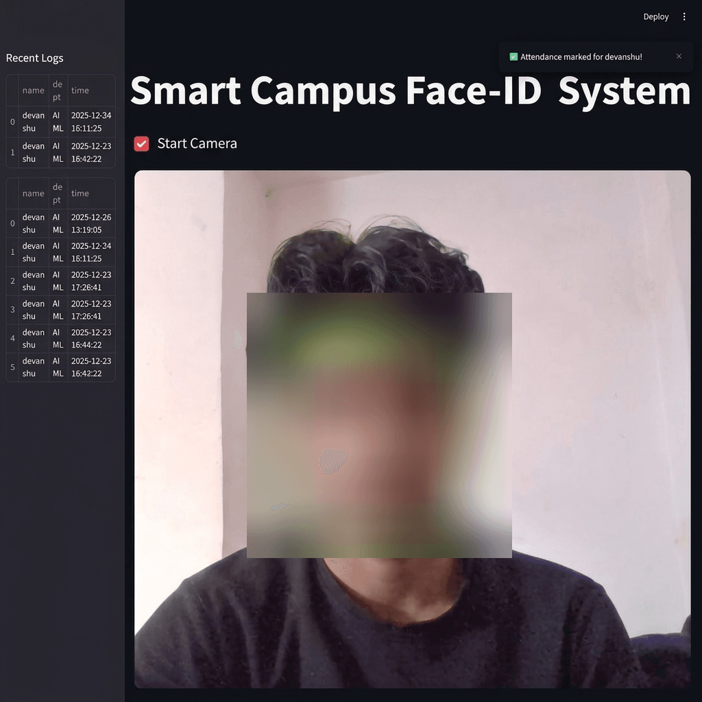 CampusEye AI Interface